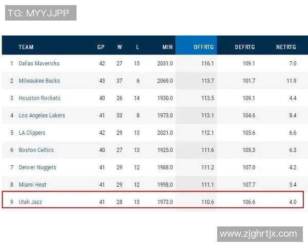 黄蜂与勇士初盘分析及投注建议全方位解读